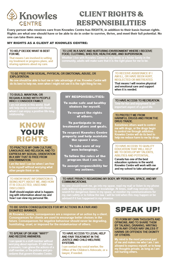 Programs | Knowles Centre Inc.